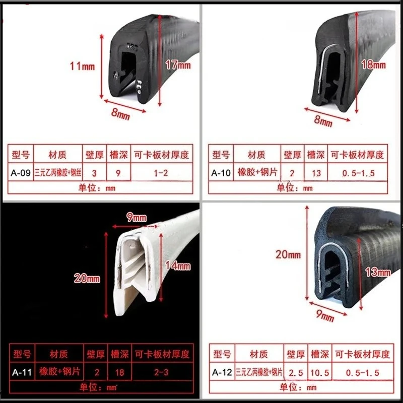 h/F/U 形状シールストリップ EPDM ゴム金属木材パネ - Eva Foam Sheet のレビューと価格